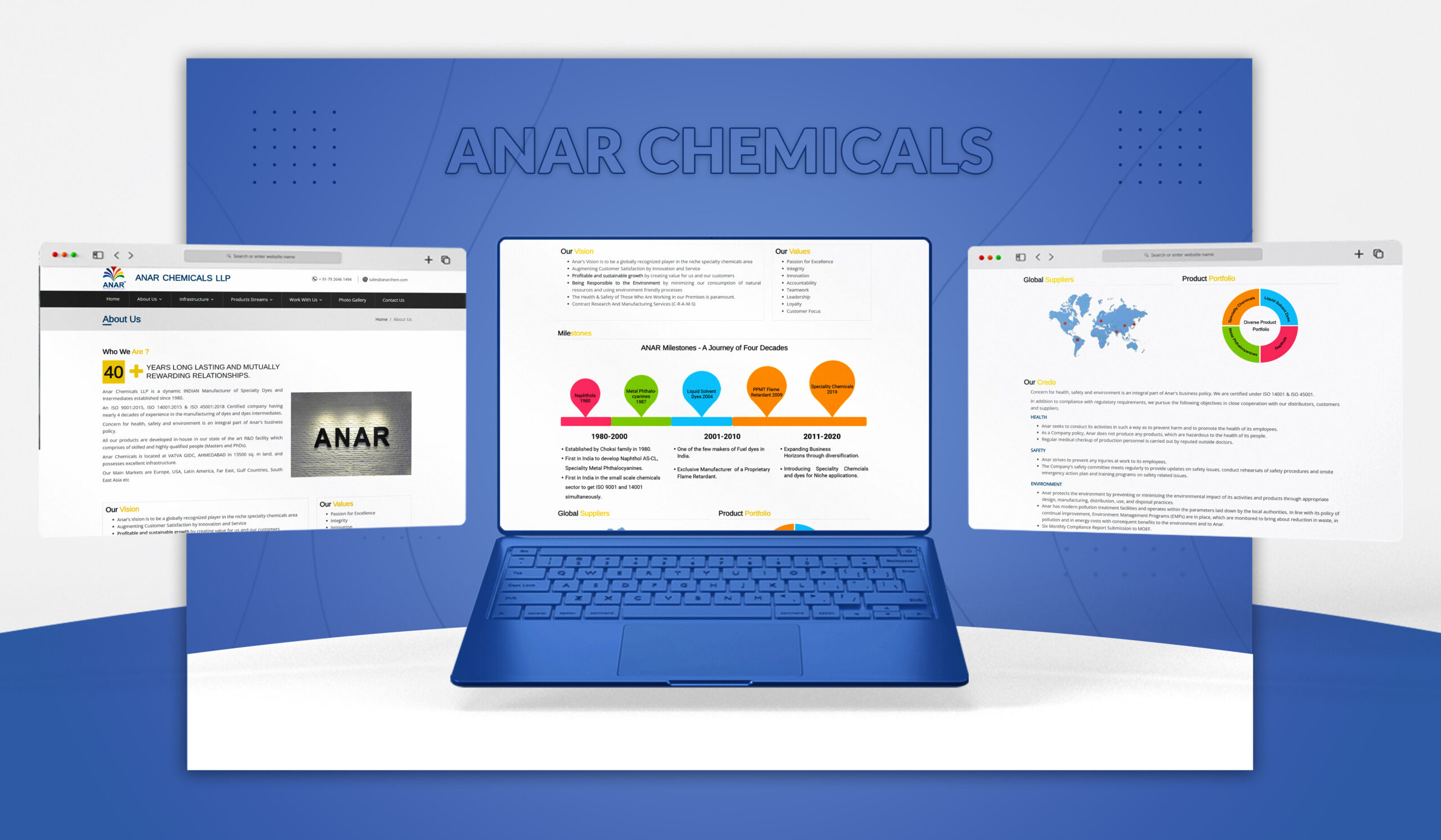 Anar Chemicals-Screenshot